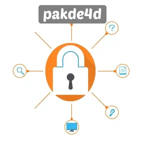 Analisis Keamanan Data Pengguna di Pakde4d